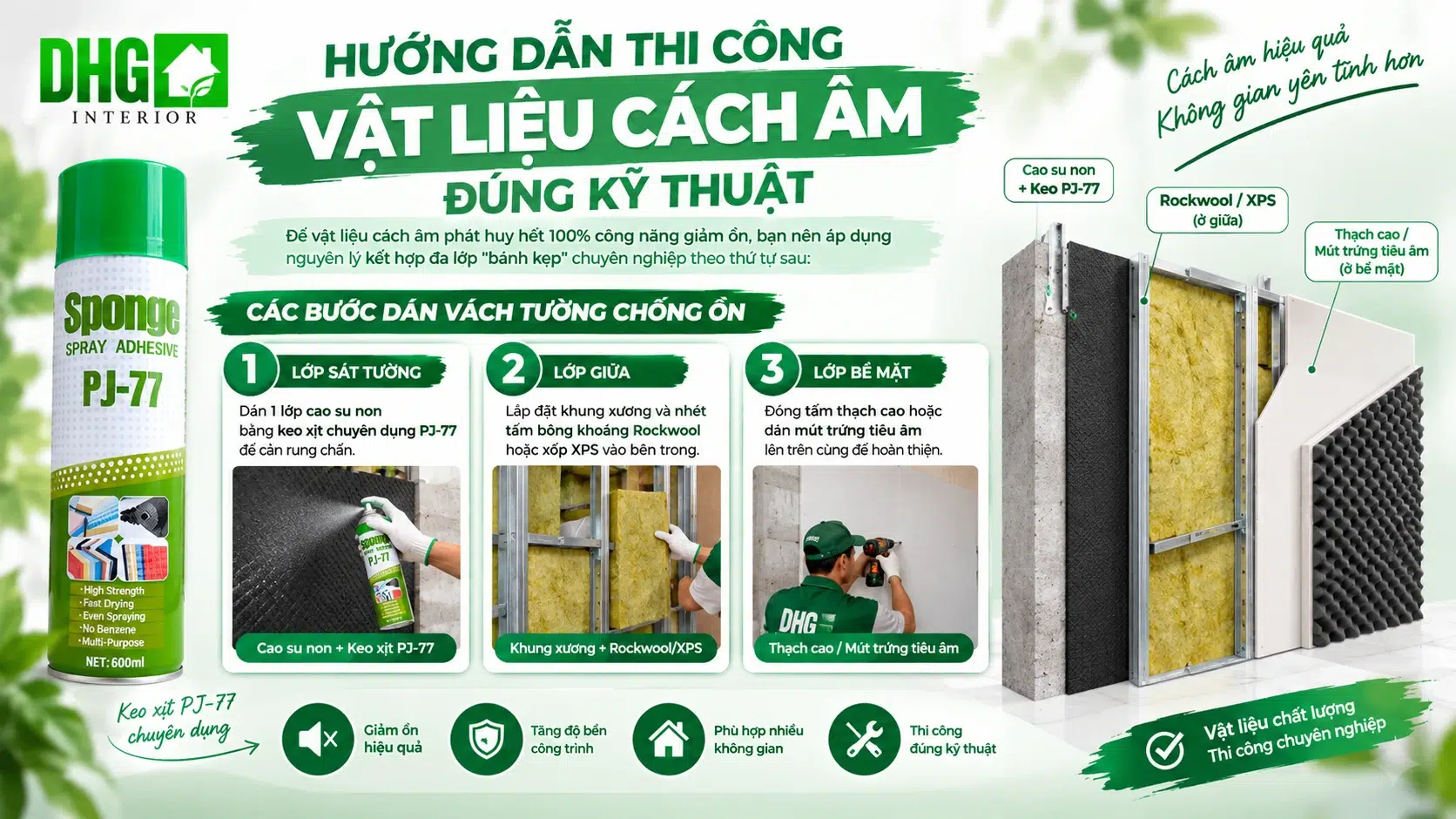 Hướng dẫn thi công vật liệu cách âm đúng kỹ thuật