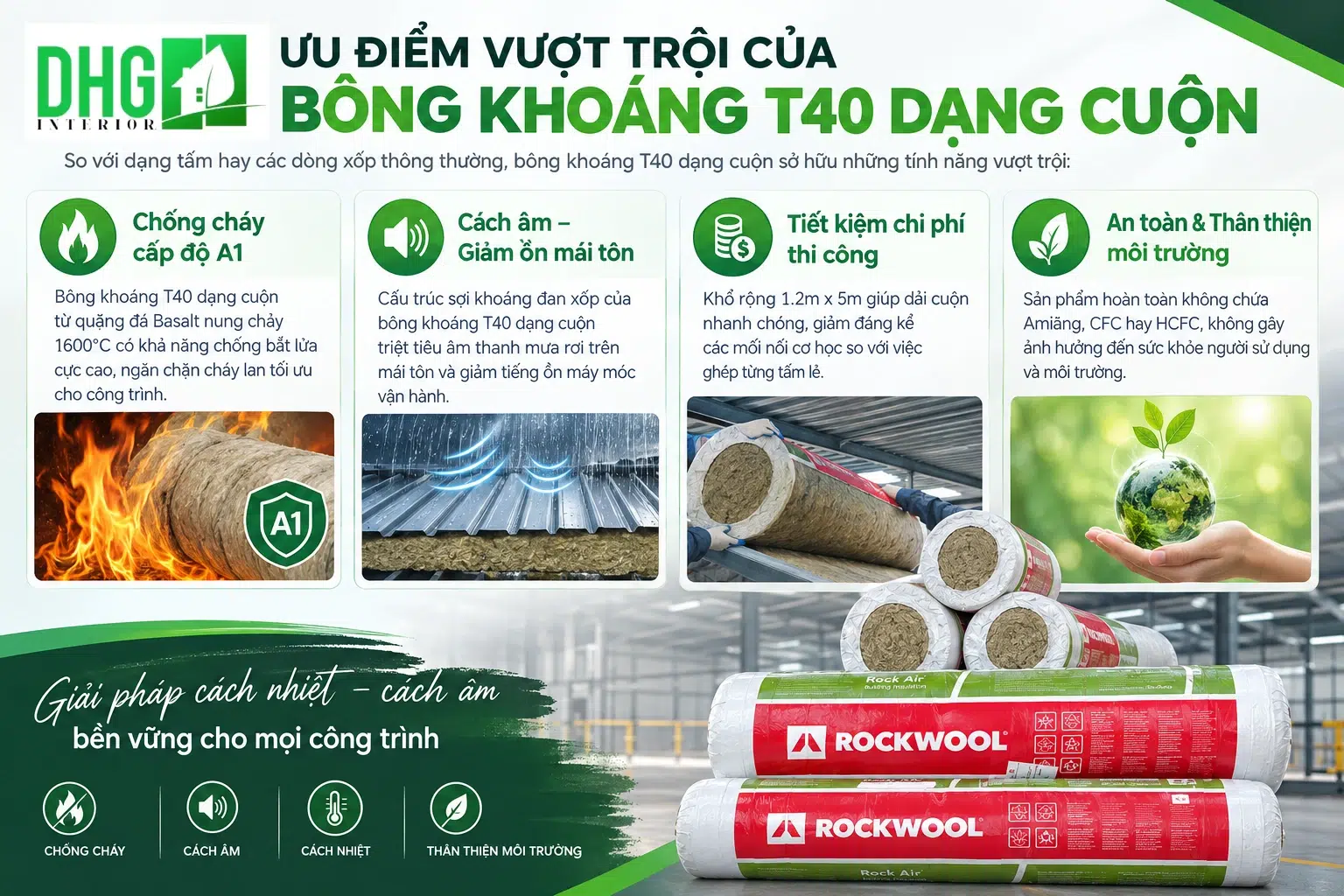 Bông Khoáng T40 Dạng Cuộn Thái Lan Chính Hãng Chống Cháy Cách Nhiệt 2 eeda1faa ca75 49aa 95f8 d5ab7bc65515