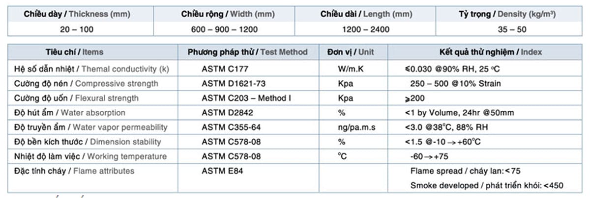 tam-xop-xps-cach-am-cach-nhiet-chong-tham