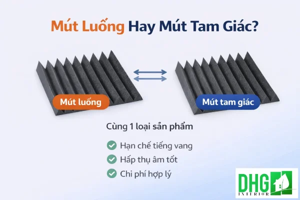 Mút luống hay mút tam giác